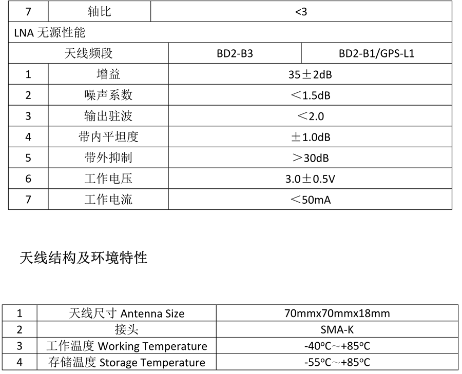 斗极外置天线_26.png